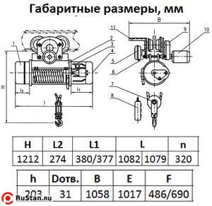 Таль электрическая TOR ТЭК (CD) г/п 5,0 т 6 м фото №3 Таль электрическая TOR ТЭК (CD) г/п 5,0 т 6 м фото №3