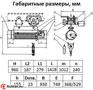 Таль электрическая TOR ТЭК (CD) г/п 2,0 т 24 м фото №3 Таль электрическая TOR ТЭК (CD) г/п 2,0 т 24 м фото №3