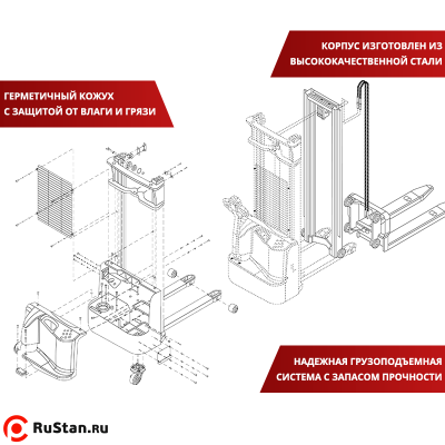 Самоходный Штабелер AX-3012 OXLIFT 3 м 1200 кг фото №10 Самоходный Штабелер AX-3012 OXLIFT 3 м 1200 кг фото №10