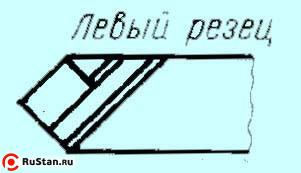 Резец Проходной прямой 25х16х140 ВК8 левый фото №1 Резец Проходной прямой 25х16х140 ВК8 левый фото №1