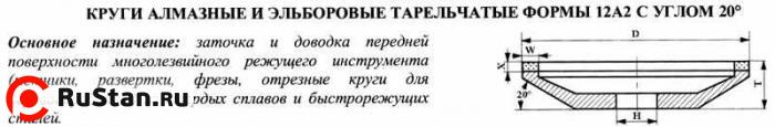 Круг алмазный 12А2-20град (тарельчатый) 100х6х2х20  АС4 100/80 100% В2-01 15,6 карат фото №1