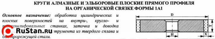 Круг алмазный 1А1(плоский прямого профиля) 200х10х3х76 АС4 160/125 100% В2-01 82,0 карат фото №1 Круг алмазный 1А1(плоский прямого профиля) 200х10х3х76 АС4 160/125 100% В2-01 82,0 карат фото №1