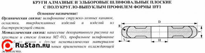 Круг алмазный 1FF1(плоский,полукруг.-выпукл.профиль)125х 8х4х4х32 R4,0 АС4 125/100 100% В2-01 50 карат фото №1 Круг алмазный 1FF1(плоский,полукруг.-выпукл.профиль)125х 8х4х4х32 R4,0 АС4 125/100 100% В2-01 50 карат фото №1