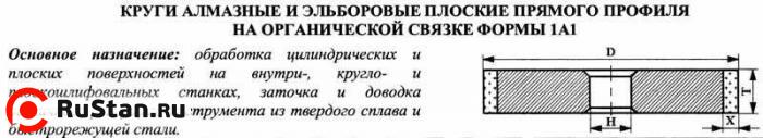 Круг алмазный 1А1(плоский прямого профиля) 150х20х5х32 АС4 100/80 100% В2-01 200,0 карат фото №1 Круг алмазный 1А1(плоский прямого профиля) 150х20х5х32 АС4 100/80 100% В2-01 200,0 карат фото №1