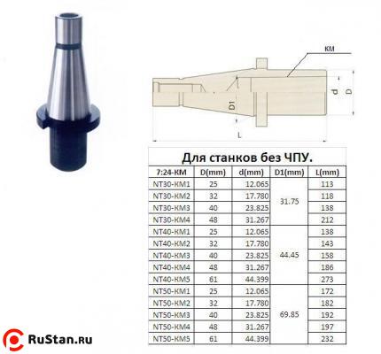 Втулка переходная с хв-ком 7:24-50 на КМ5 для концевых фрез без лапки для станков без ЧПУ "CNIC" фото №1