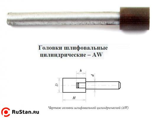 Головка алмазная цилиндрическая d20,0х 8х20х80мм AW(ГЦ) SSD-2(АС4) 80/63 100% В2-01 с хвостовиком "CNIC" фото №1 Головка алмазная цилиндрическая d20,0х 8х20х80мм AW(ГЦ) SSD-2(АС4) 80/63 100% В2-01 с хвостовиком "CNIC" фото №1