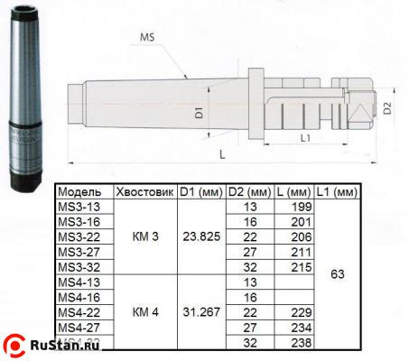 Оправка с хв-ком КМ4 - d22, L-229 для дисковых фрез фото №1