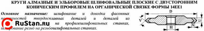 Круг алмазный 14ЕЕ1Х(плоск. 2-хстор.конич.профиль)125х6х3х3х32х90град АС4  80/63 В2-01 100% 15,0 карат фото №1