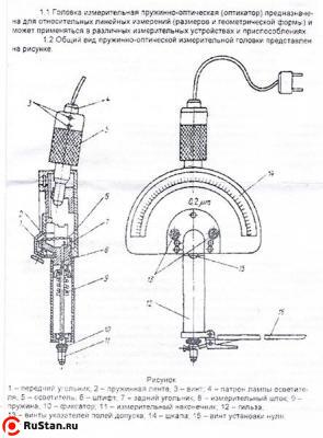 Головка измерительная Пружинно-оптическая тип 01П (Оптикатор) (0,1мкм) г.в. 1991 фото №1