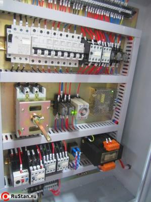 электрошкаф фото №3 MSH-30025 фото №3