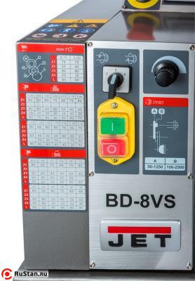 Органы управления JET BD-8VS фото №4 JET BD-8VS фото №4