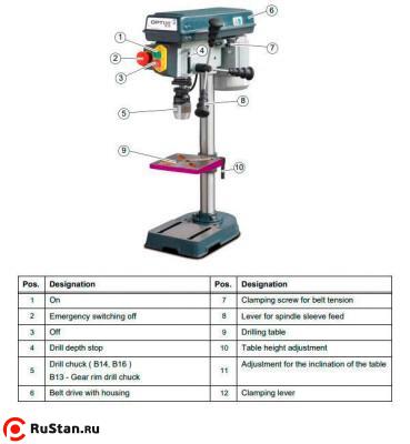 Настольный сверлильный станок OPTIdrill B14 Basic фото №2 OPTIdrill B14 Basic фото №2