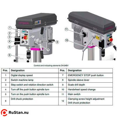 Настольный сверлильный станок OPTIdrill DH24BV фото №6 OPTIdrill DH24BV фото №6