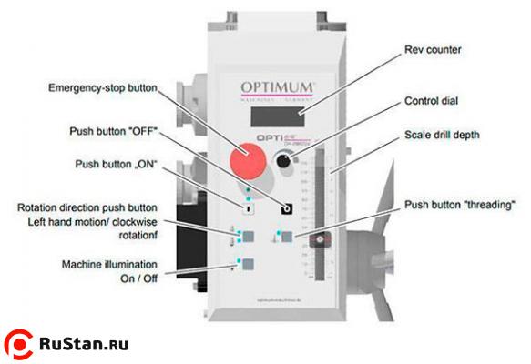 Вертикально-сверлильный станок OPTIdrill DH28GSV фото №4 OPTIdrill DH28GSV фото №4
