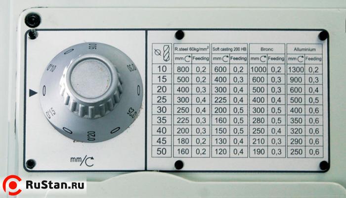 Вертикально-сверлильный станок OPTIdrill В50GSM фото №3 OPTIdrill В50GSM фото №3