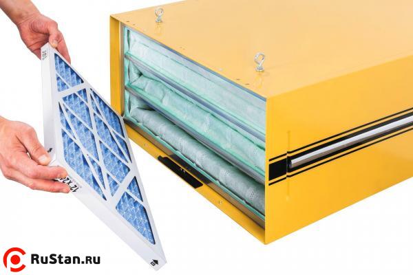 Система фильтрации воздуха Powermatic PM1200 фото №5 Powermatic PM1200 фото №5