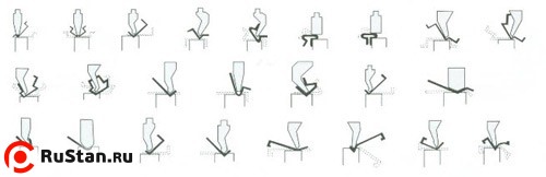 Получаемые профили фото №6 Получаемые профили фото №6