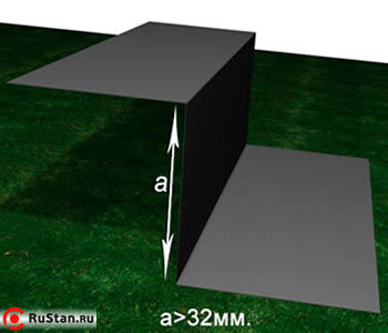 Листогибочная машина без труда загнёт стальной лист в любом направлении. фото №6 ЛГМ 3х2000 фото №6