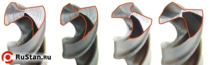 4 профиля заточки задней поверхности сверла фото №3 4 профиля заточки задней поверхности сверла фото №3