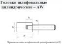 Головки шлифовальные цилиндрические AW(ГЦ)