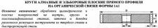 Круг алмазный 1А1(плоский прямого профиля) 150х20х3х32 АС4  80/63 100% В2-01, 122,0 карат