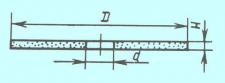 Круг Отрезной армир. 115х3,0х22 по металлу (Луга)