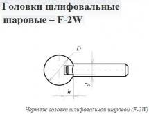 Головка абразивная 20х 6 F2W(ГШ) 25А F60(25Н) O(СТ1) с хвостовиком 