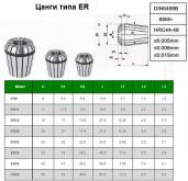 Набор цанг ER20 из  6шт. d 3-13мм 