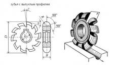 Фреза Выпуклая 125х32х32 R16,0 Р6АМ5 Z=12 