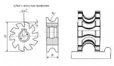 Фреза Вогнутая  63х12х22 R3,0 Р6АМ5 Z=12 