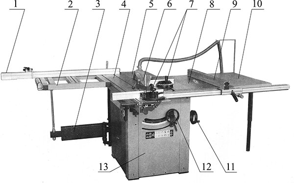 узлы Proma PKS-315F