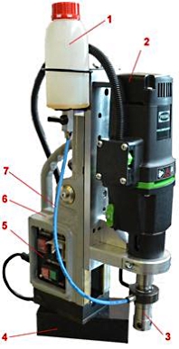 Описание станка Proma MDMR-100